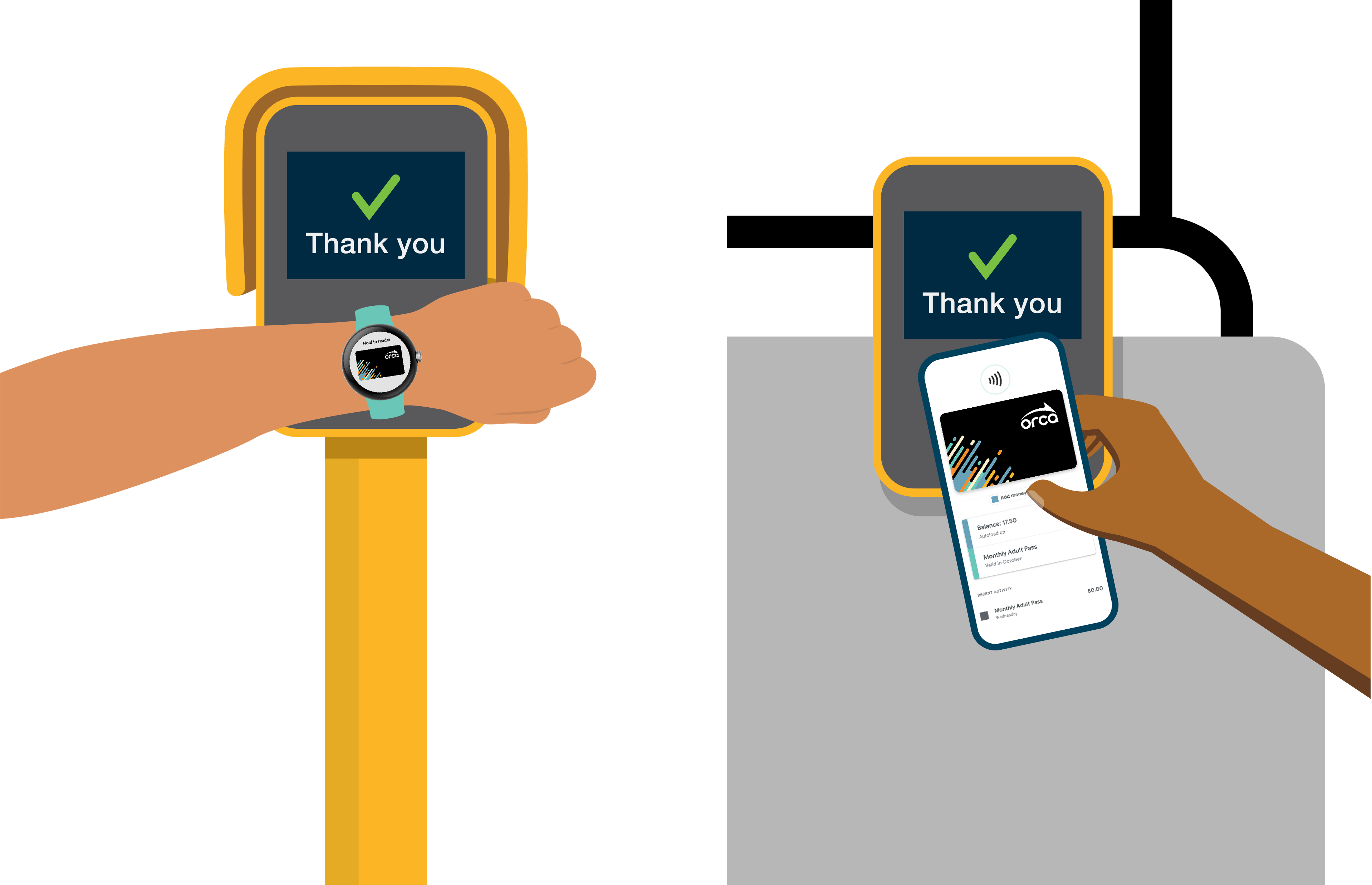 Tap on ORCA on Google Pay.png